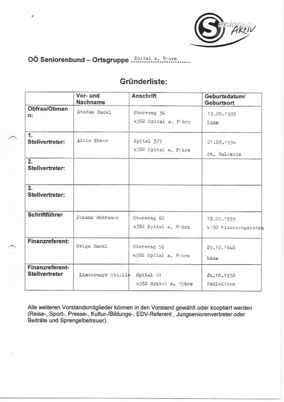 Gründungliste_2006.pdf  